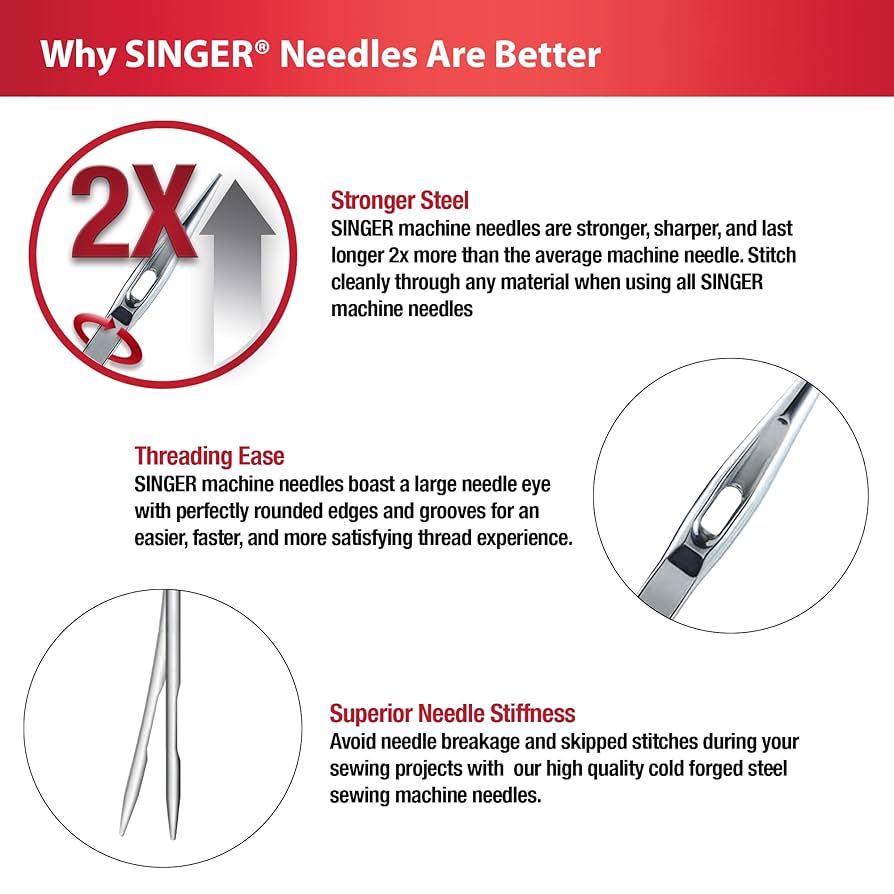 NEEDLES×JOURNALSTANDARD Amazon.com: SINGER 04808 Titanium Universal Regular Point